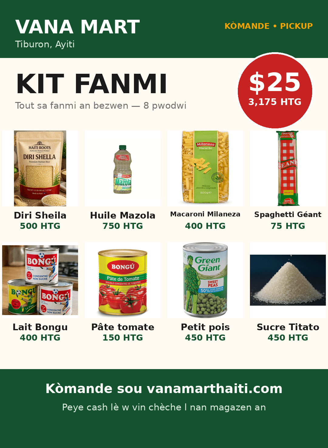 Kit Fanmi